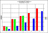 diameter2000.gif (7676 bytes)