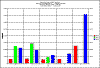 totalarea2000.gif (6096 bytes)