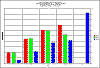 diameter2050.gif (7839 bytes)