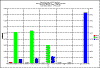 totalarea2050.gif (6051 bytes)