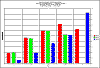 diameter2100.gif (8115 bytes)