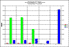 totalarea2100.gif (7210 bytes)