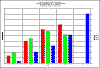 diameter2200.gif (7843 bytes)