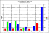 totalarea2000.gif (6096 bytes)