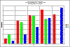 diameter2150.gif (8072 bytes)