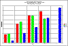 diameter2200.gif (7843 bytes)