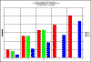 diameter2000.gif (7676 bytes)