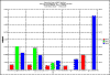 totalarea2000.gif (6096 bytes)