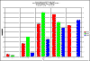 density2050.gif (6046 bytes)