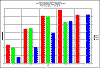 diameter2050.gif (7839 bytes)