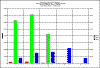 totalarea2050.gif (6051 bytes)