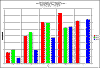 diameter2100.gif (8115 bytes)