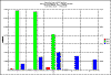 totalarea2100.gif (7210 bytes)