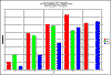 diameter2150.gif (8072 bytes)