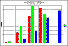 density2200.gif (6012 bytes)