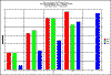 diameter2200.gif (7843 bytes)