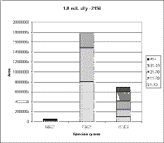 graph2150.gif (45568 bytes)