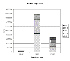 graph2200.gif (44885 bytes)