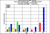 totalarea2000.gif (6096 bytes)