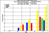 density2050.gif (6046 bytes)