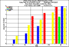 diameter2050.gif (7839 bytes)