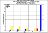 totalarea2050.gif (6051 bytes)
