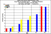 diameter2100.gif (8115 bytes)