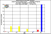 totalarea2100.gif (7210 bytes)