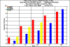 diameter2200.gif (7843 bytes)