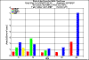 totalarea2000.gif (6096 bytes)