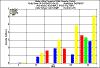 density2050.gif (6046 bytes)