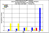 totalarea2050.gif (6051 bytes)
