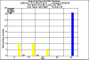 totalarea2100.gif (7210 bytes)