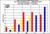 diameter2200.gif (7843 bytes)