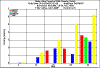 density2050.gif (6046 bytes)
