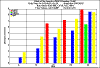 diameter2050.gif (7839 bytes)