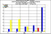 totalarea2050.gif (6051 bytes)