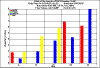 diameter2100.gif (8115 bytes)