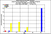 totalarea2100.gif (7210 bytes)