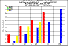 diameter2200.gif (7843 bytes)