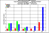 totalarea2000.gif (6096 bytes)
