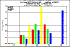 density2050.gif (6046 bytes)