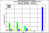totalarea2050.gif (6051 bytes)
