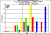 density2100.gif (6045 bytes)