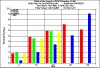 diameter2100.gif (8115 bytes)