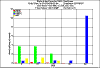 totalarea2100.gif (7210 bytes)