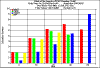 diameter2150.gif (8072 bytes)