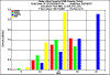 density2200.gif (6012 bytes)