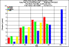 diameter2200.gif (7843 bytes)