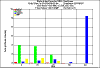 totalarea2200.gif (7213 bytes)
